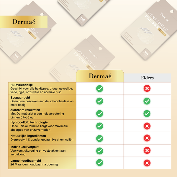 Dermaé pimple patch